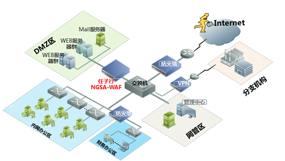 圖片關鍵詞 圖片關鍵詞