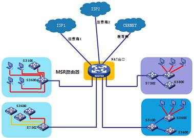 圖片關(guān)鍵詞 圖片關(guān)鍵詞