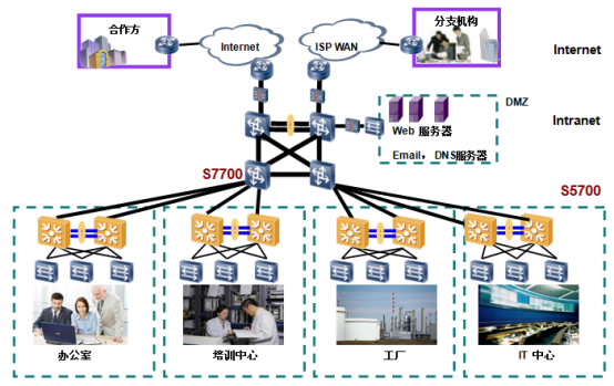 圖片關(guān)鍵詞 圖片關(guān)鍵詞
