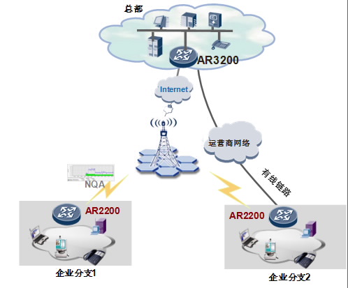 圖片關(guān)鍵詞